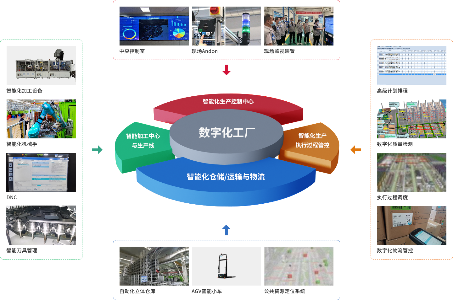 港澳宝典全年免费资料大全