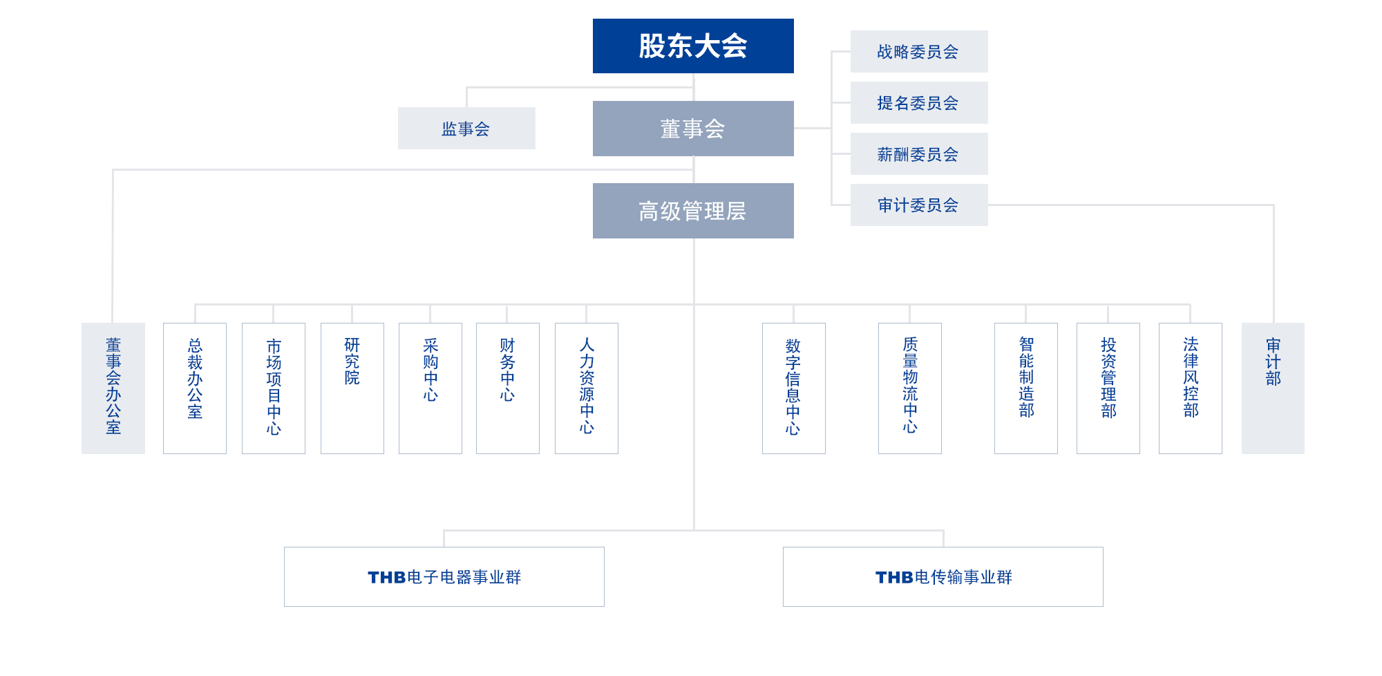 港澳宝典全年免费资料大全